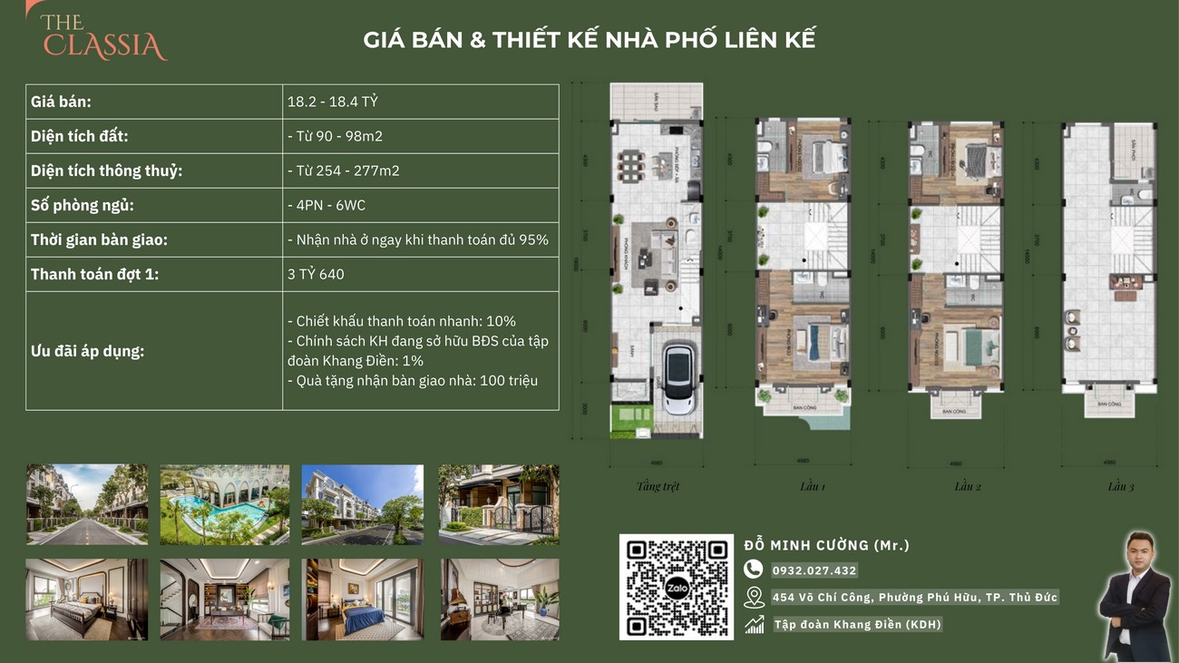 Giá bán nhà phố liên kế Classia Khang Điền
