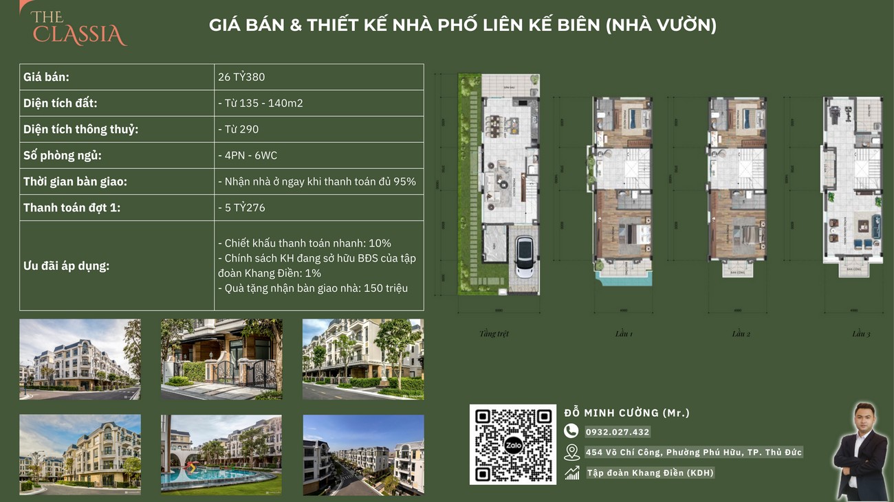 Giá bán nhà phố liên kế biên Classia Khang Điền