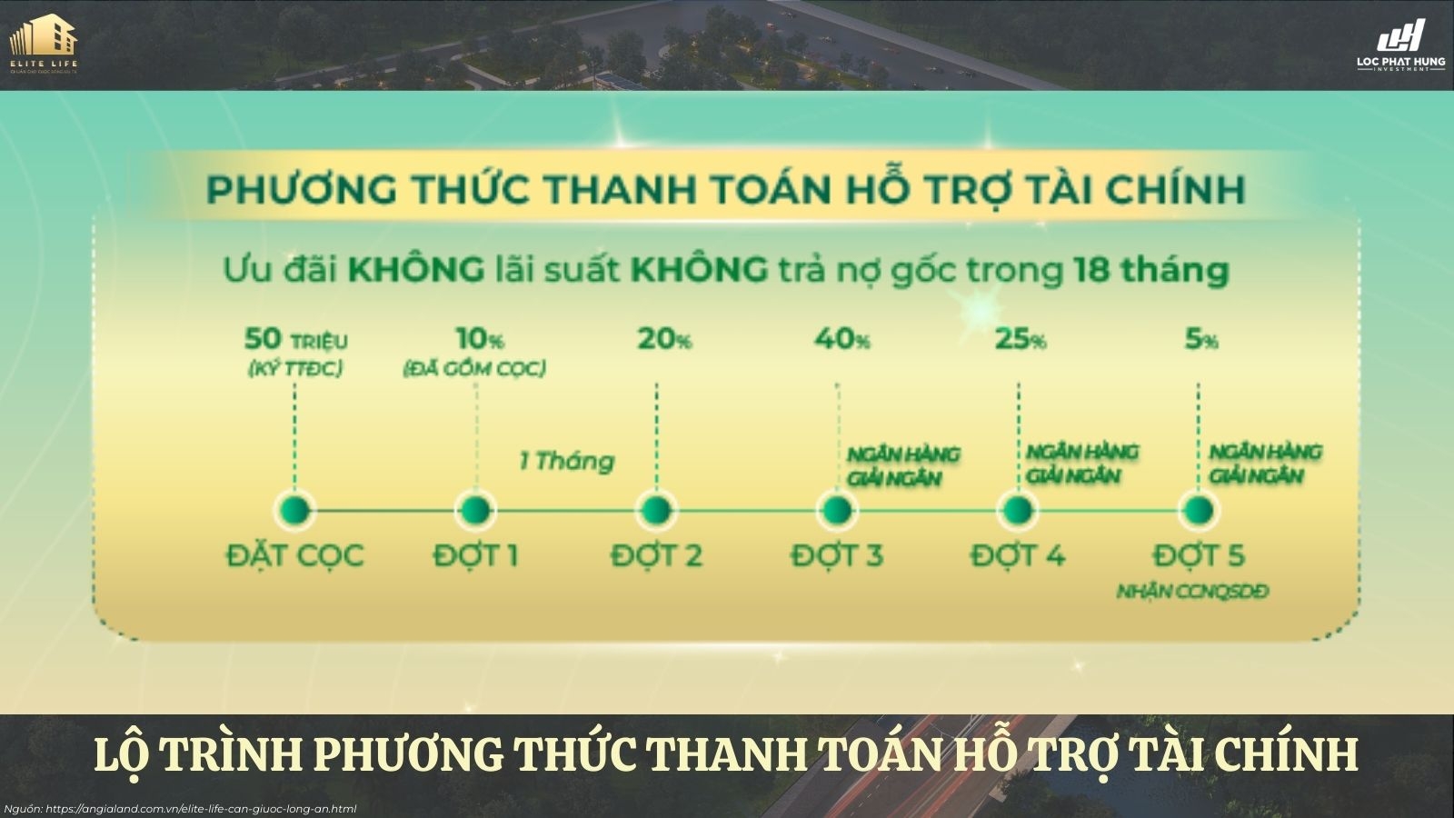 Phương thức thanh toán dự án Elite Life