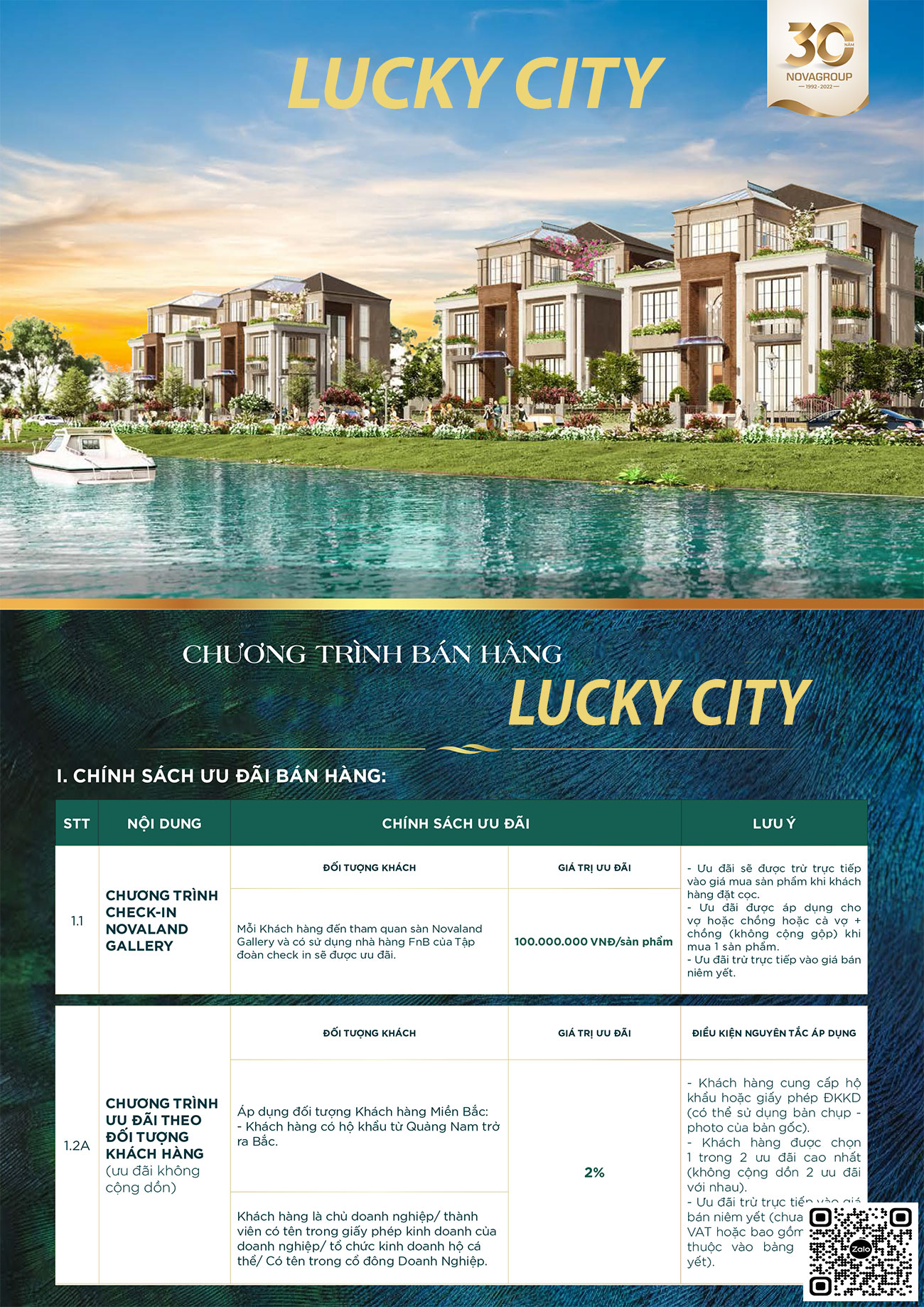 Phương thức thanh toán dự án Lucky City Novaland Đức Hòa.