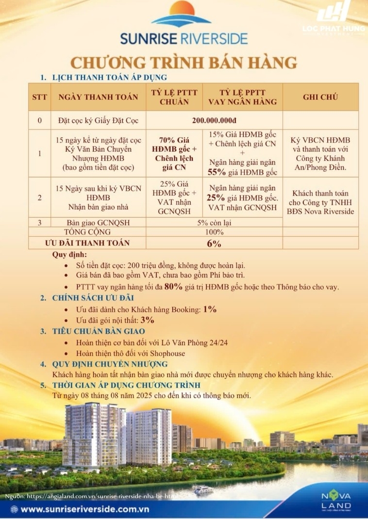 Chinh Sach Thanh Toan Sunrise Riverside