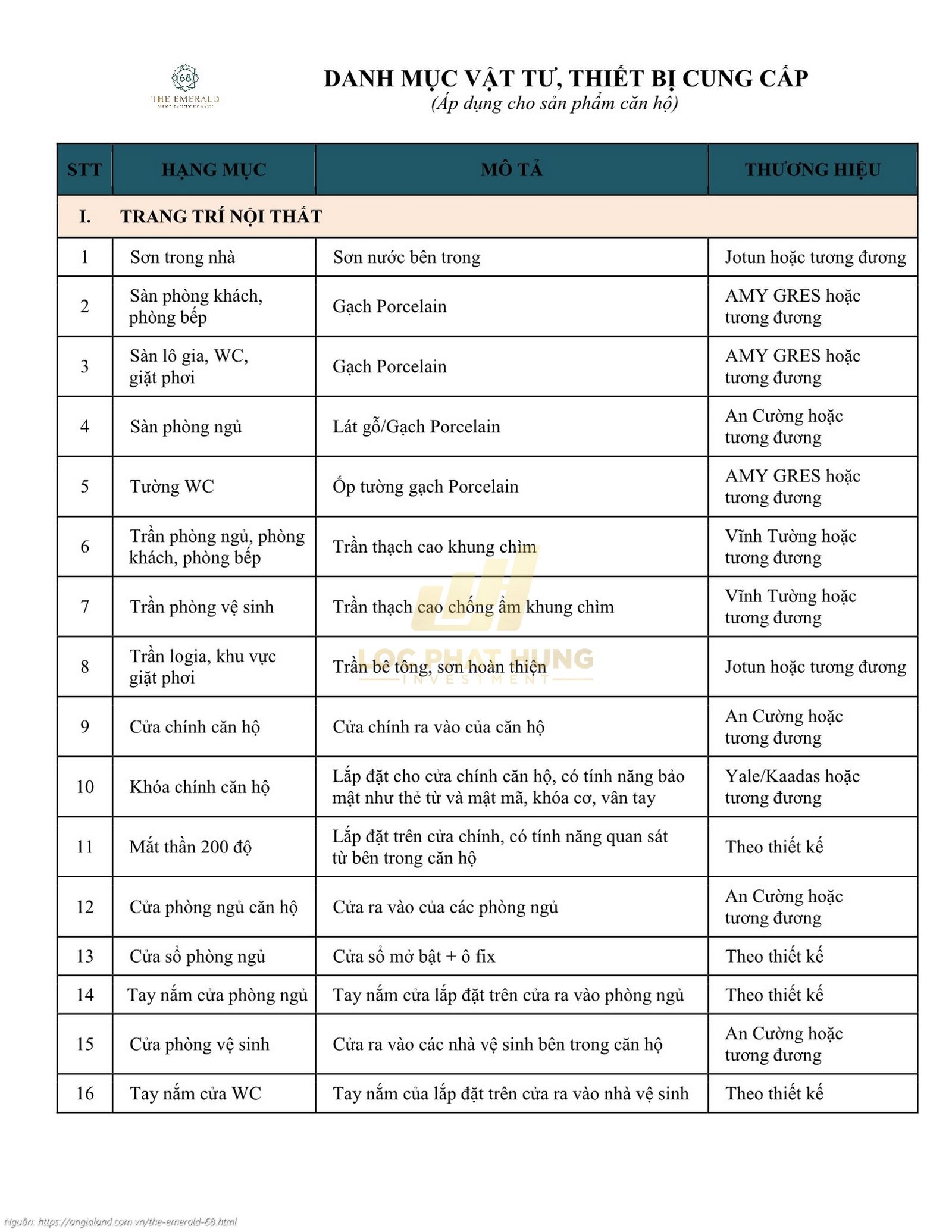 Danh mục vật liệu bàn giao dự án căn hộ chung cư The Emerald 68