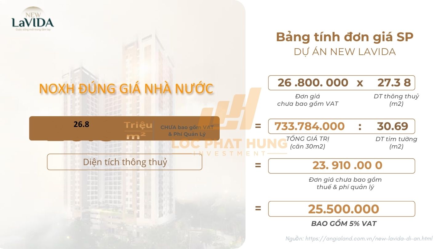 Lịch thanh toán mua căn hộ New Lavida Dĩ An Bình Dương