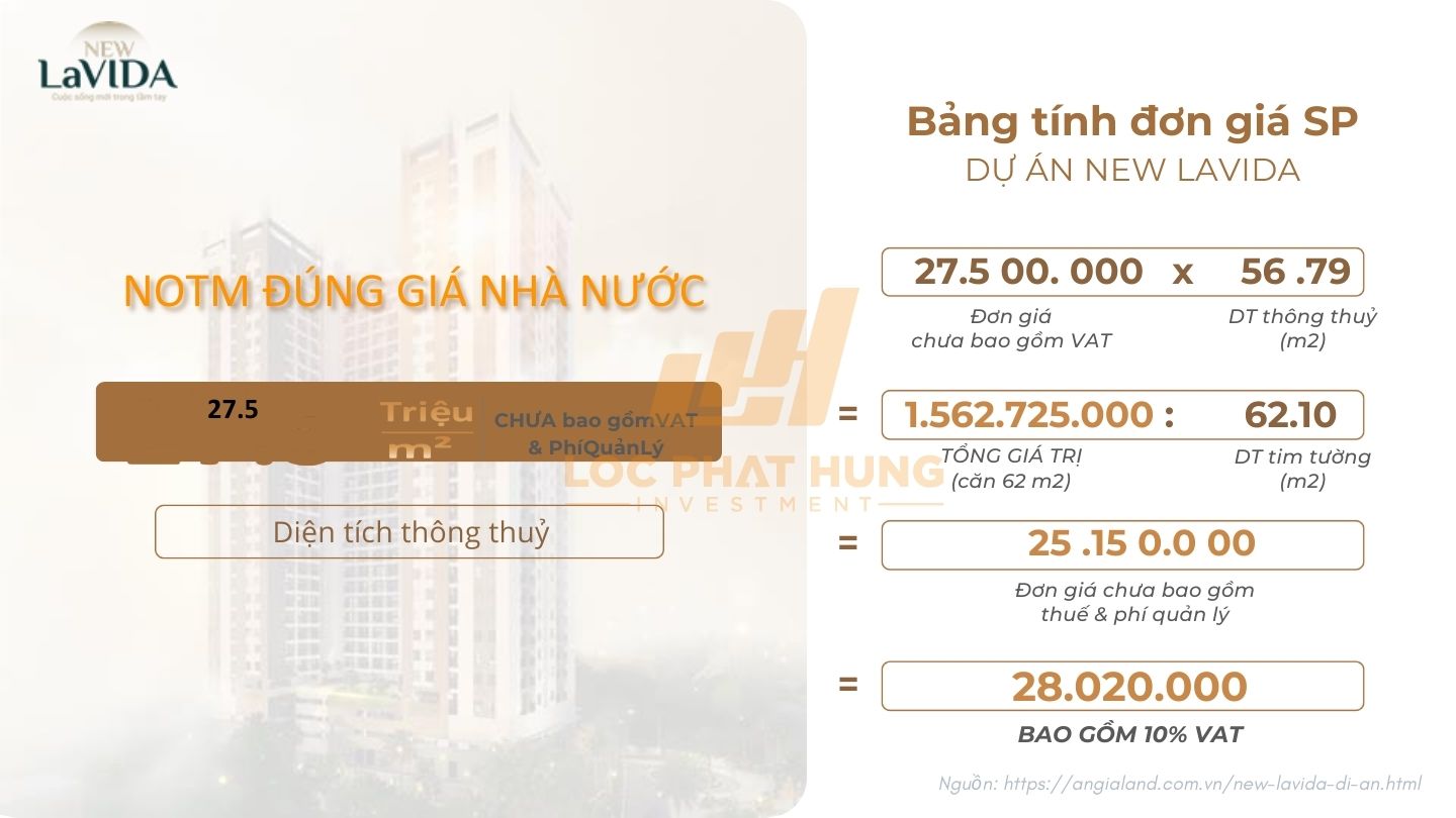 Lịch thanh toán mua căn hộ New Lavida Dĩ An Bình Dương