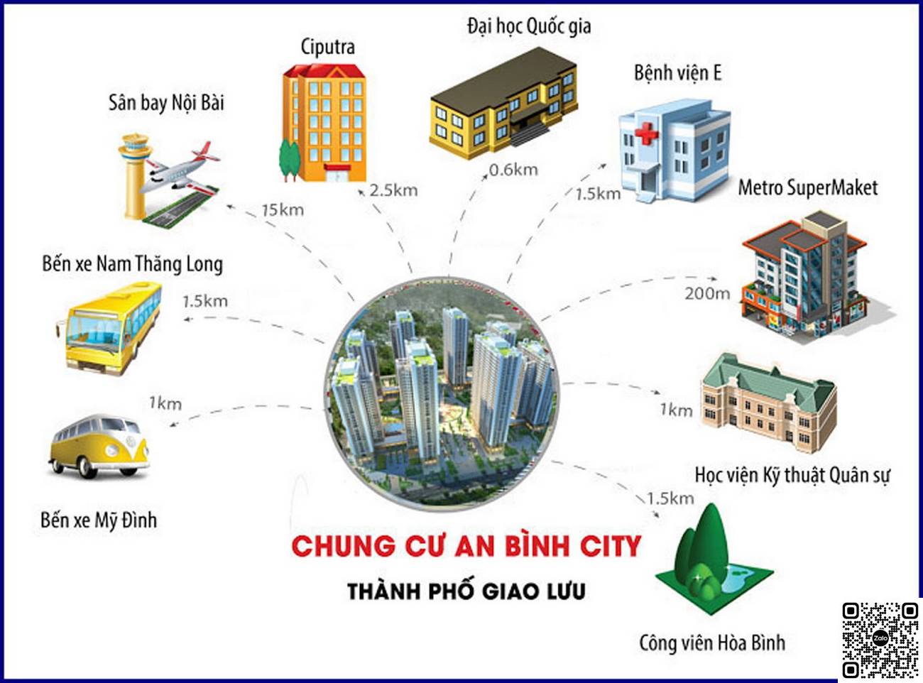 Liên kết vùng dự án căn hộ An Bình City Hà Nội