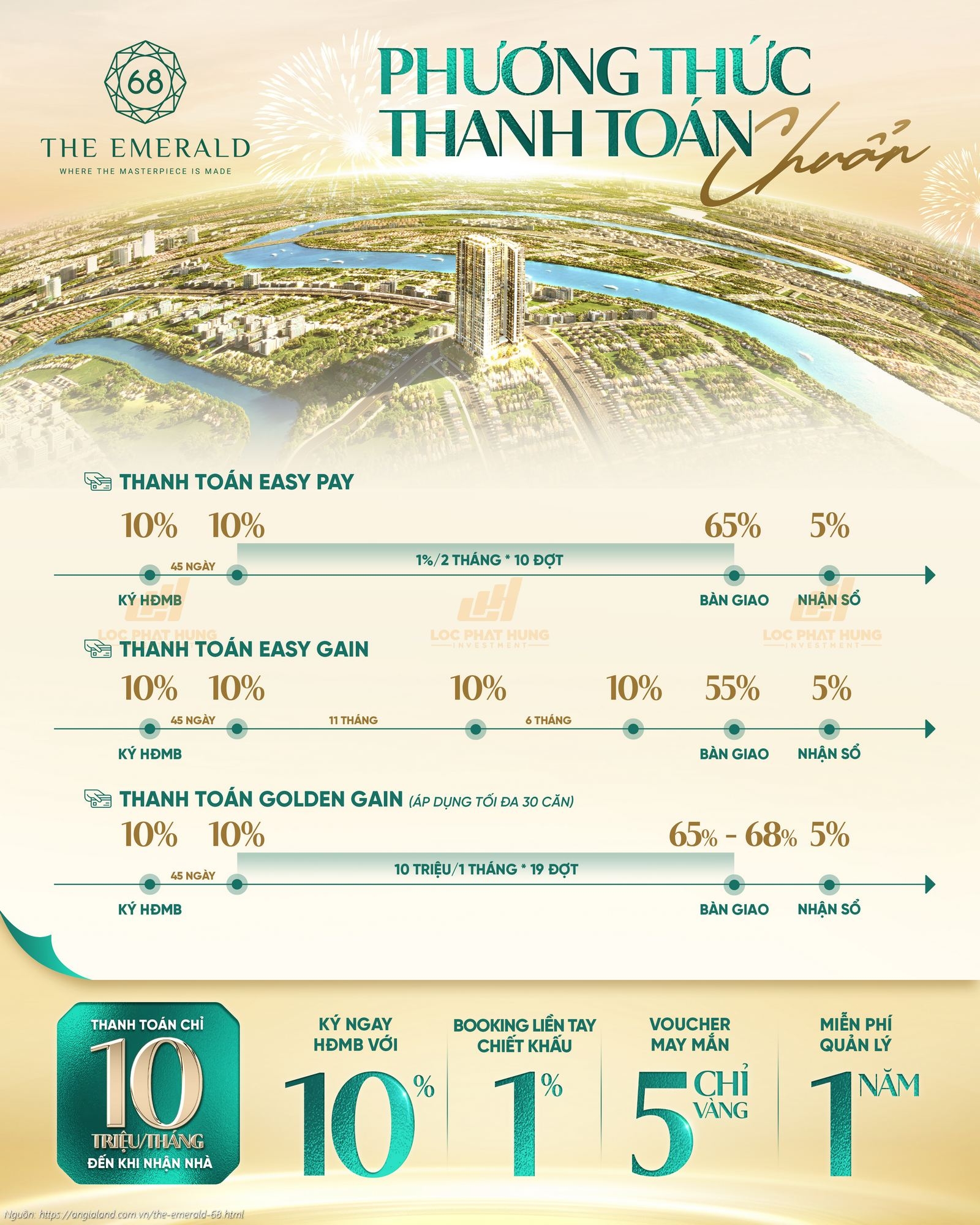 Phương thức thanh toán chuẩn dự án The Emerald 68