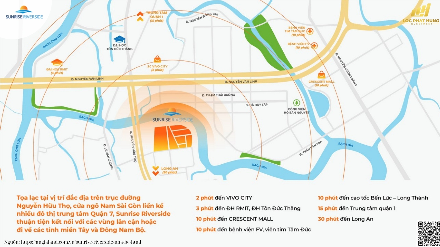 Vi Tri Ket Noi Tien Ich Sunrise Riverside