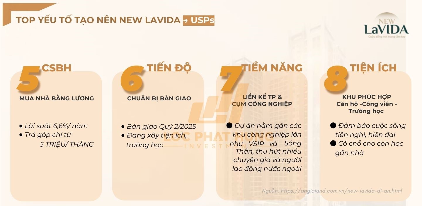 An tâm khu mua căn hộ New Lavida Dĩ An Bình Dương