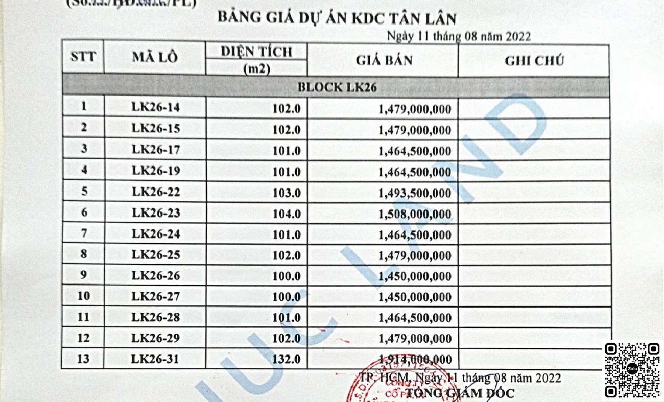 Bảng giá Block LK26 dự án KDC Tân Lân Long An