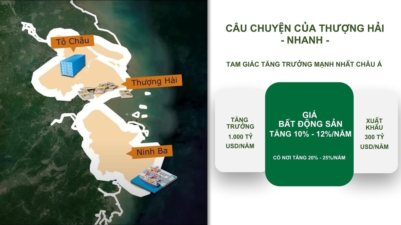 Vị trí địa chỉ dự án biệt thự Nhà Phố The Oasis Riverside P. Thới Hòa