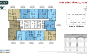 Mặt Bằng Toà V7 Dự án Sunshine Sky City Quận 7