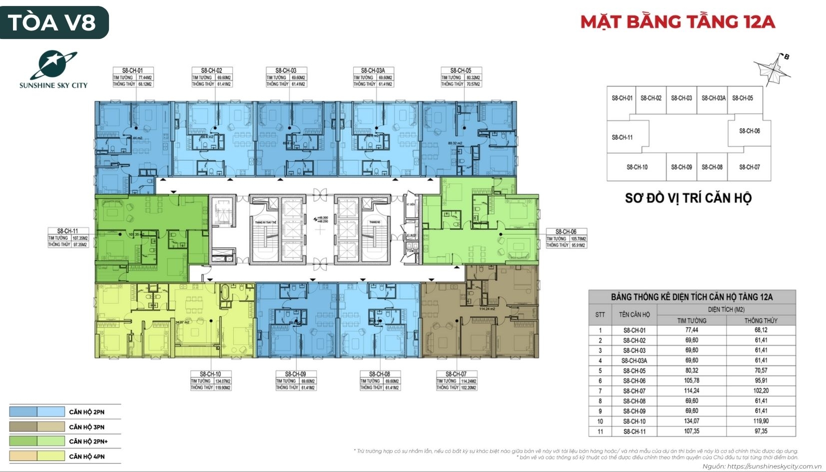 Mặt Bằng Toà V8 Dự án Sunshine Sky City Quận 7