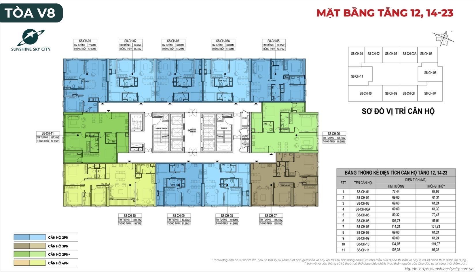 Mặt Bằng Toà V8 Dự án Sunshine Sky City Quận 7