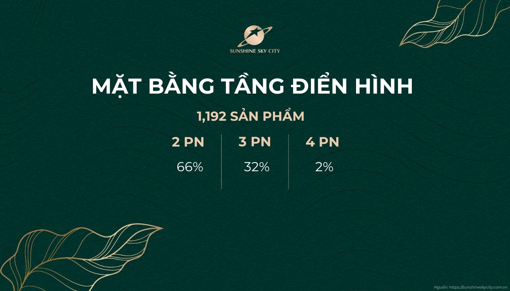 Mặt Bằng View điển Hình Dự án Sunshine Sky City Quận 7