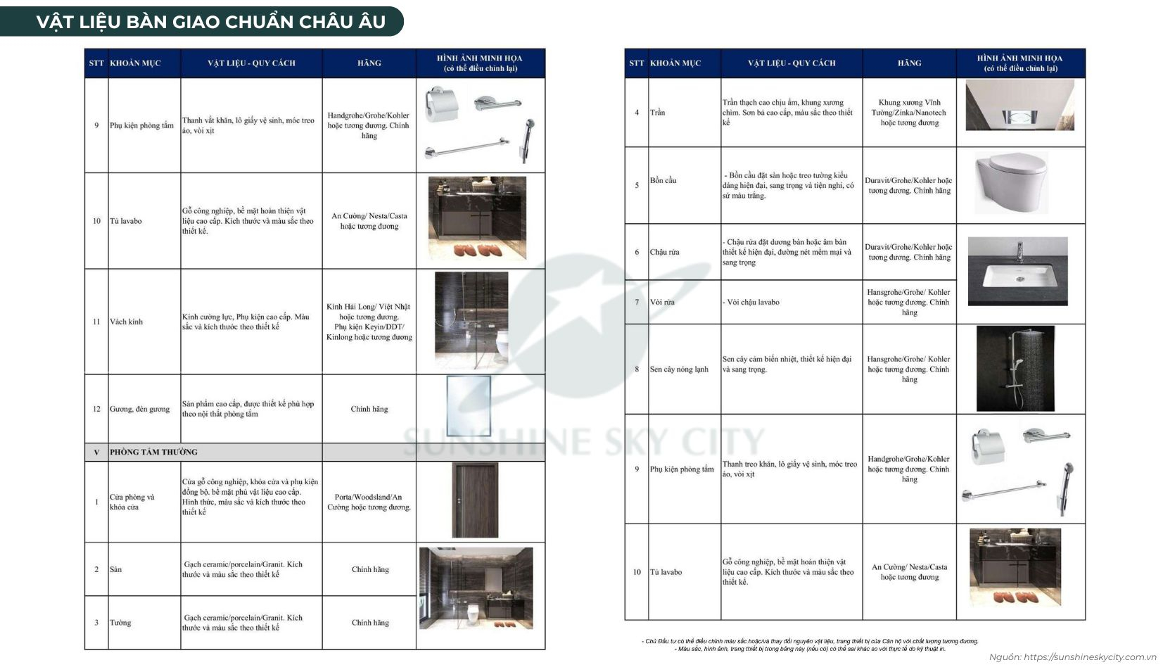 Vật Liệu Bàn Giao Căn Hộ Sunshine Sky City Chuẩn Châu Âu