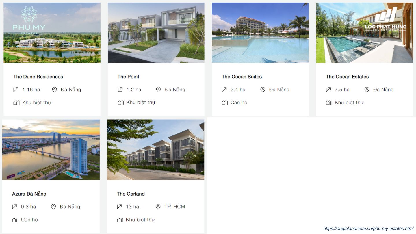Các dự án đơn vị phát triển Phu My Estate Vinaliving triển khai.