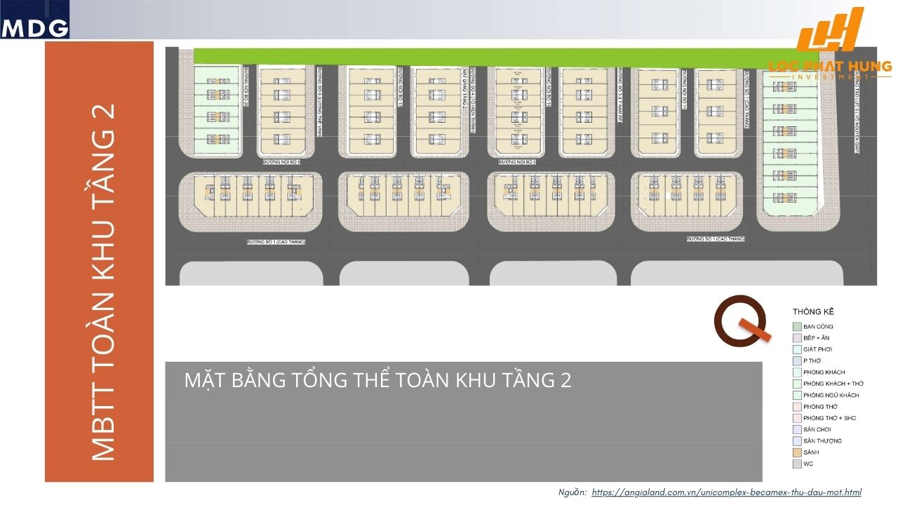 Mặt bằng dự án nhà phố Unicomplex Becamex Thủ Dầu Một