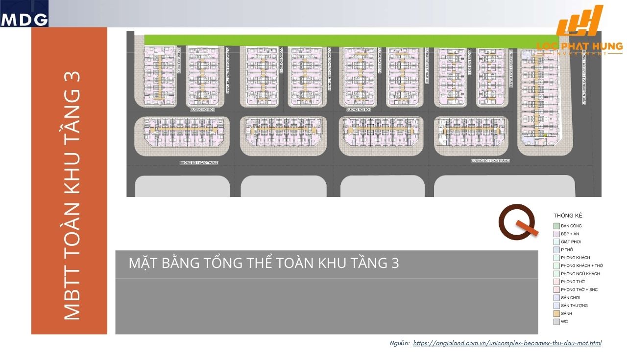 Mặt bằng dự án nhà phố Unicomplex Becamex Thủ Dầu Một