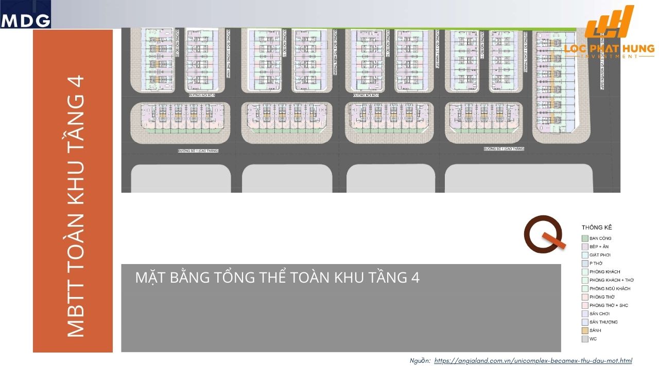 Mặt bằng dự án nhà phố Unicomplex Becamex Thủ Dầu Một