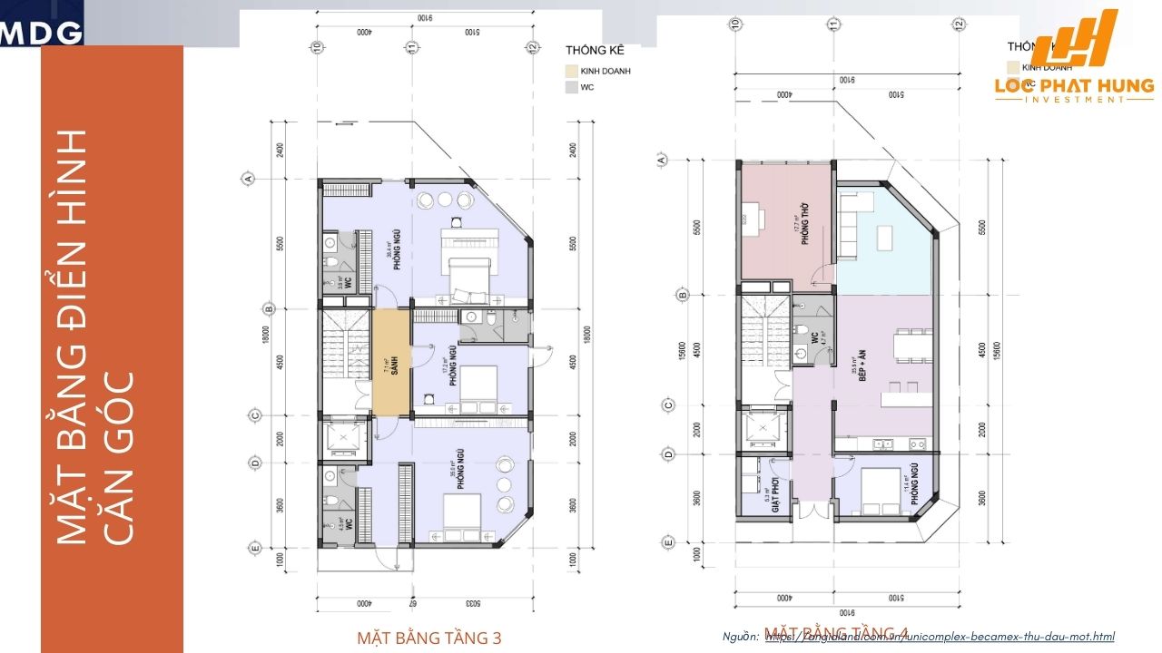 Thiết kế dự án nhà phố Unicomplex Becamex Thủ Dầu Một
