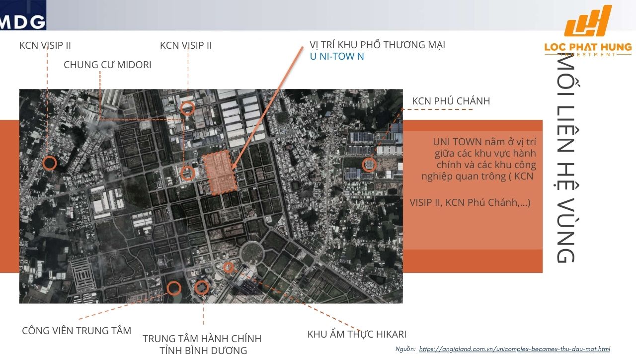 Vị trí địa chỉ dự án nhà phố Unicomplex Becamex Thủ Dầu Một