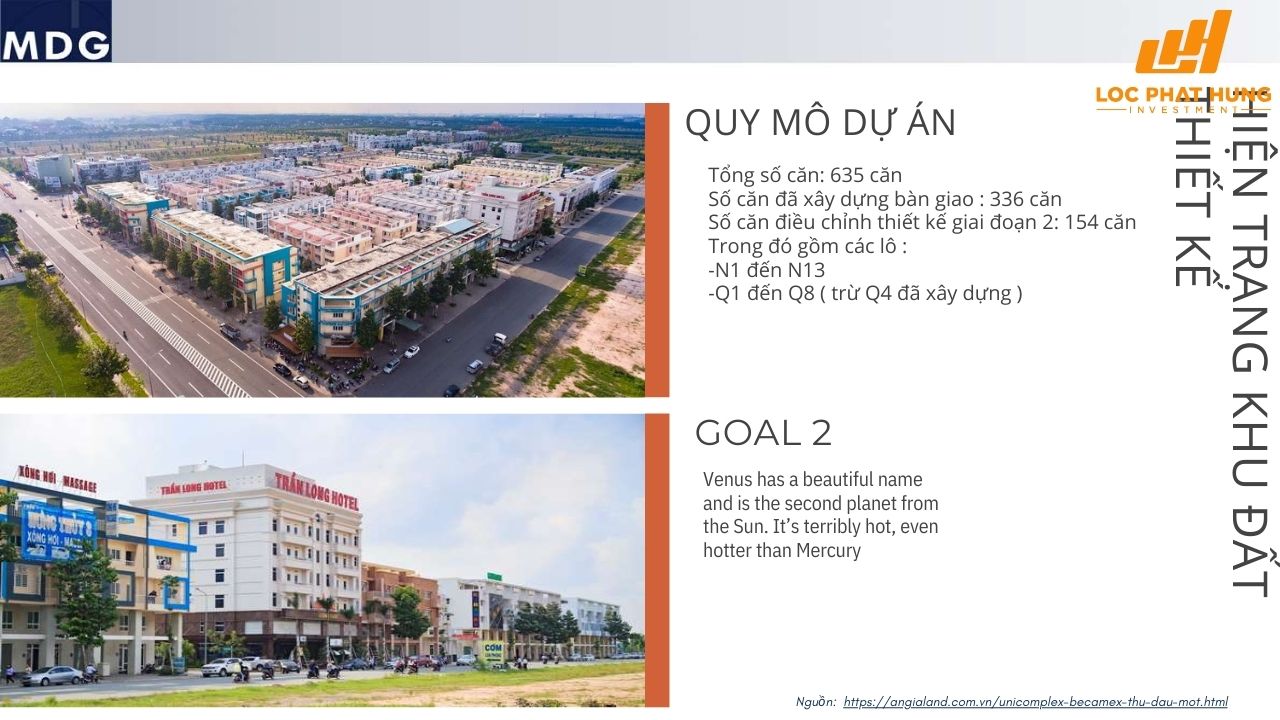 Vị trí địa chỉ dự án nhà phố Unicomplex Becamex Thủ Dầu Một