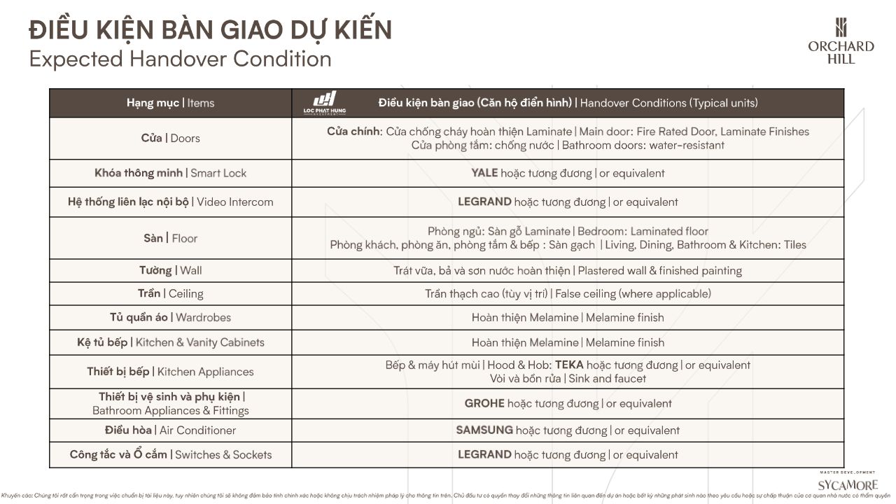 Nội thất bàn giao tại căn hộ Orchard Hill