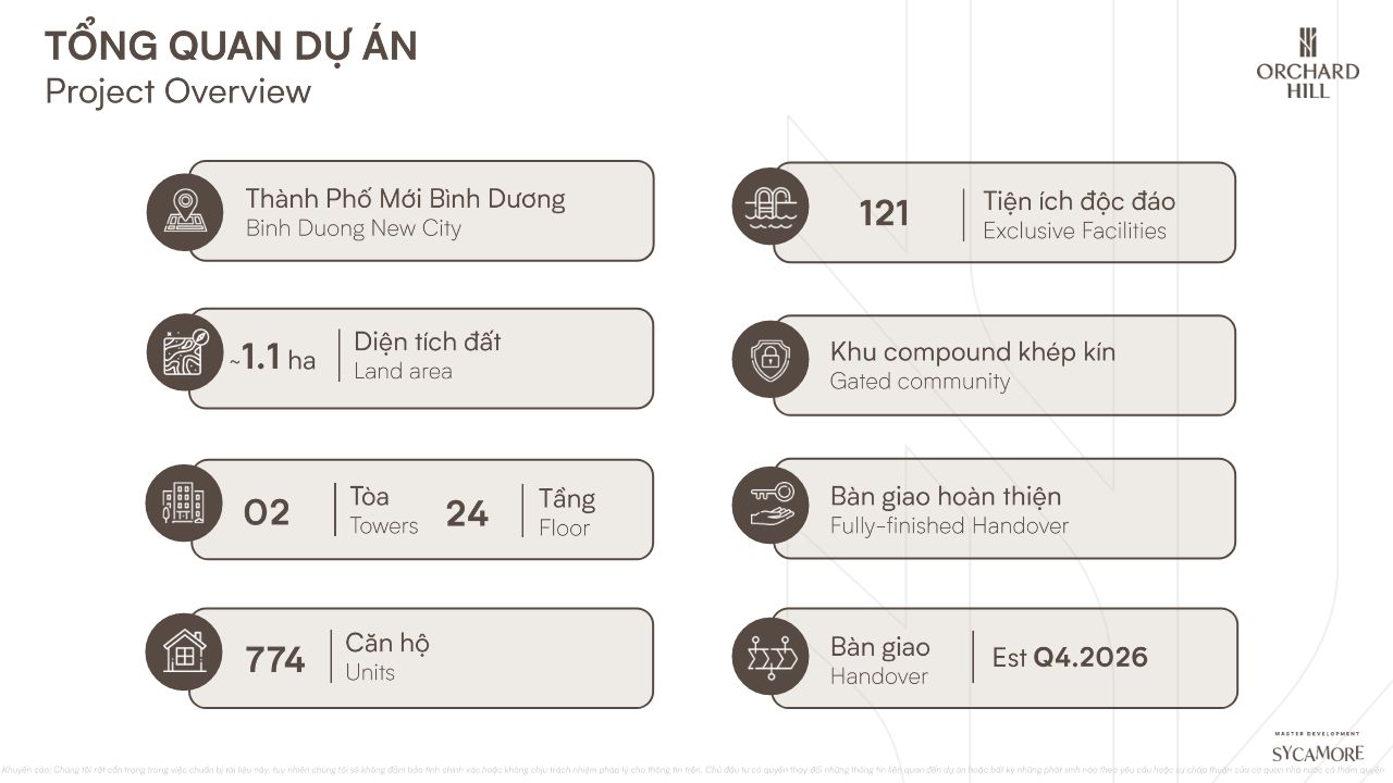 Quy Mô Dự Án Orchard Hill