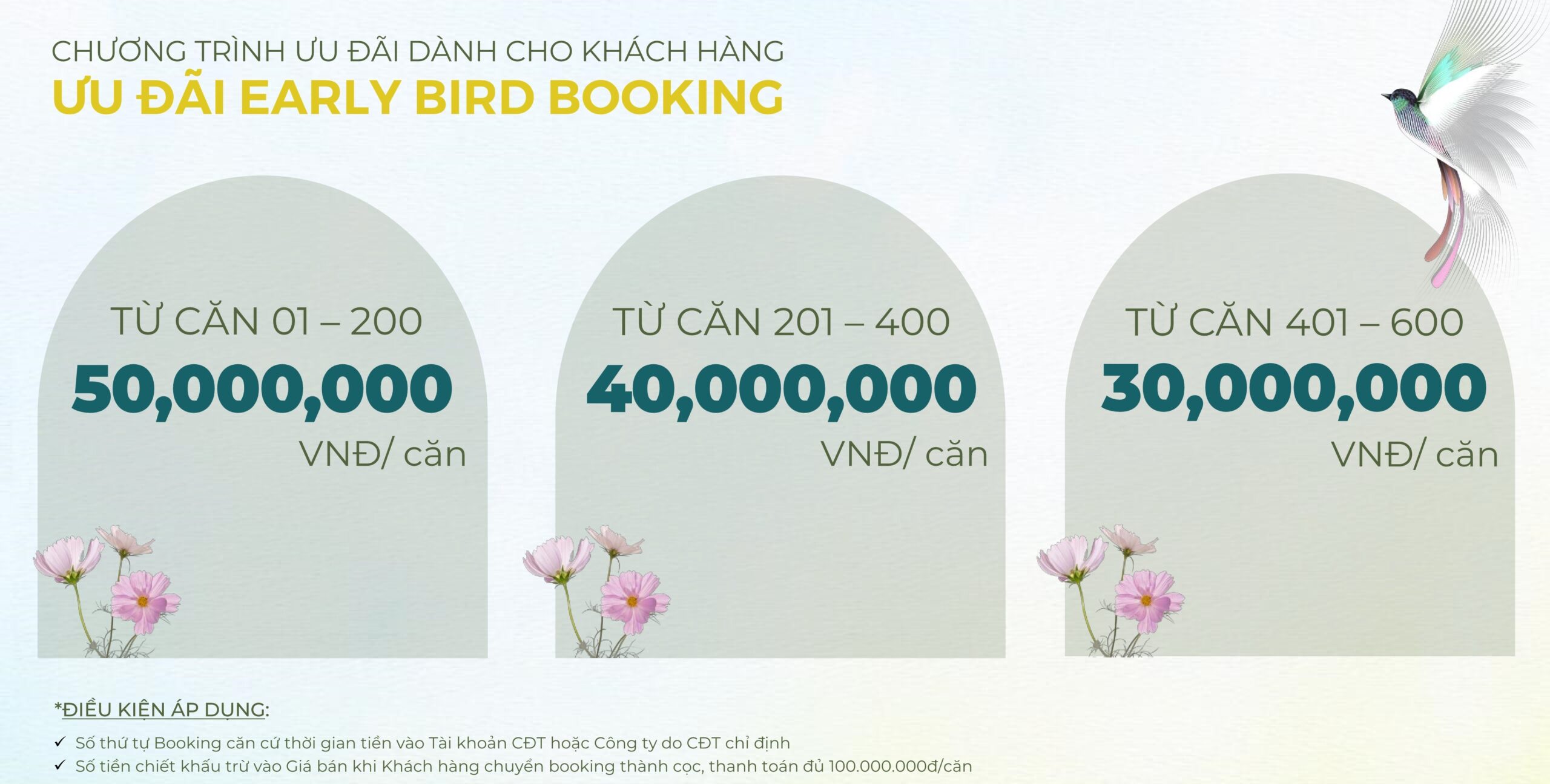 Chính sách thanh toán & ưu đãi mua căn hộ Essensia Sky Bình Chánh