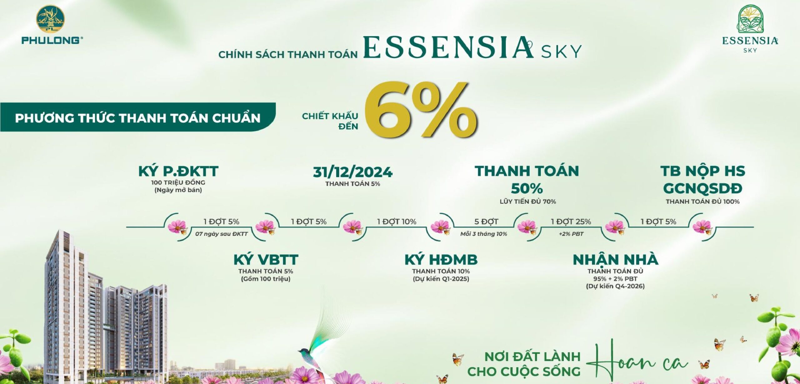 Chính sách thanh toán & ưu đãi mua căn hộ Essensia Sky Bình Chánh