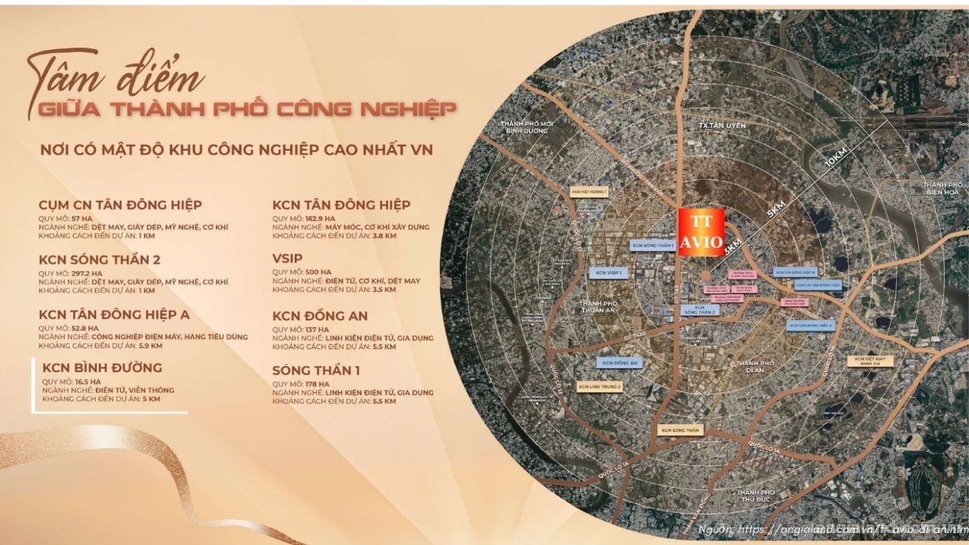 Top 6 Lý Do Nên Mua TT Avio Dĩ An