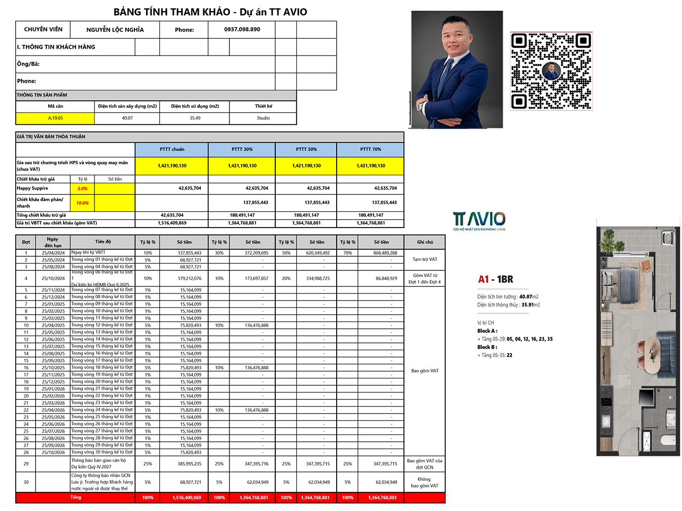 Bảng Giá Căn Hộ Chung Cư Tt Avio Dĩ An - Diện tích 40m2 - 1PN-1WC