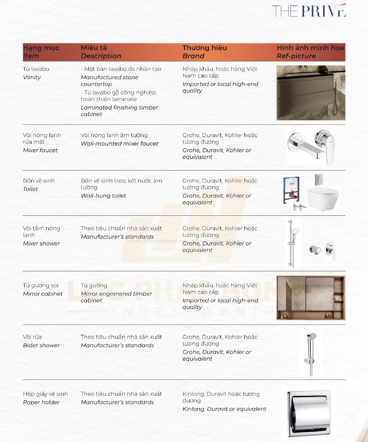 Danh mục bàn giao The Privé Quận 2 - WC Phòng Khách