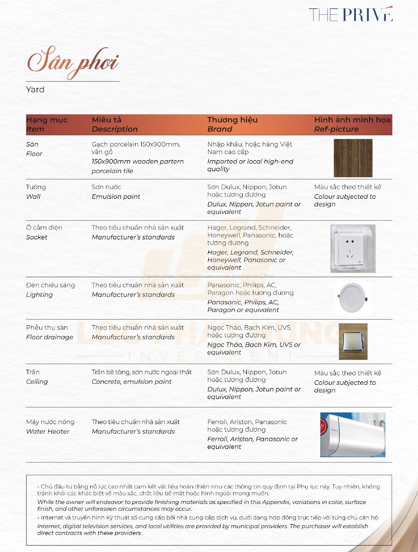 Danh mục bàn giao The Privé Quận 2 - Sân Phơi