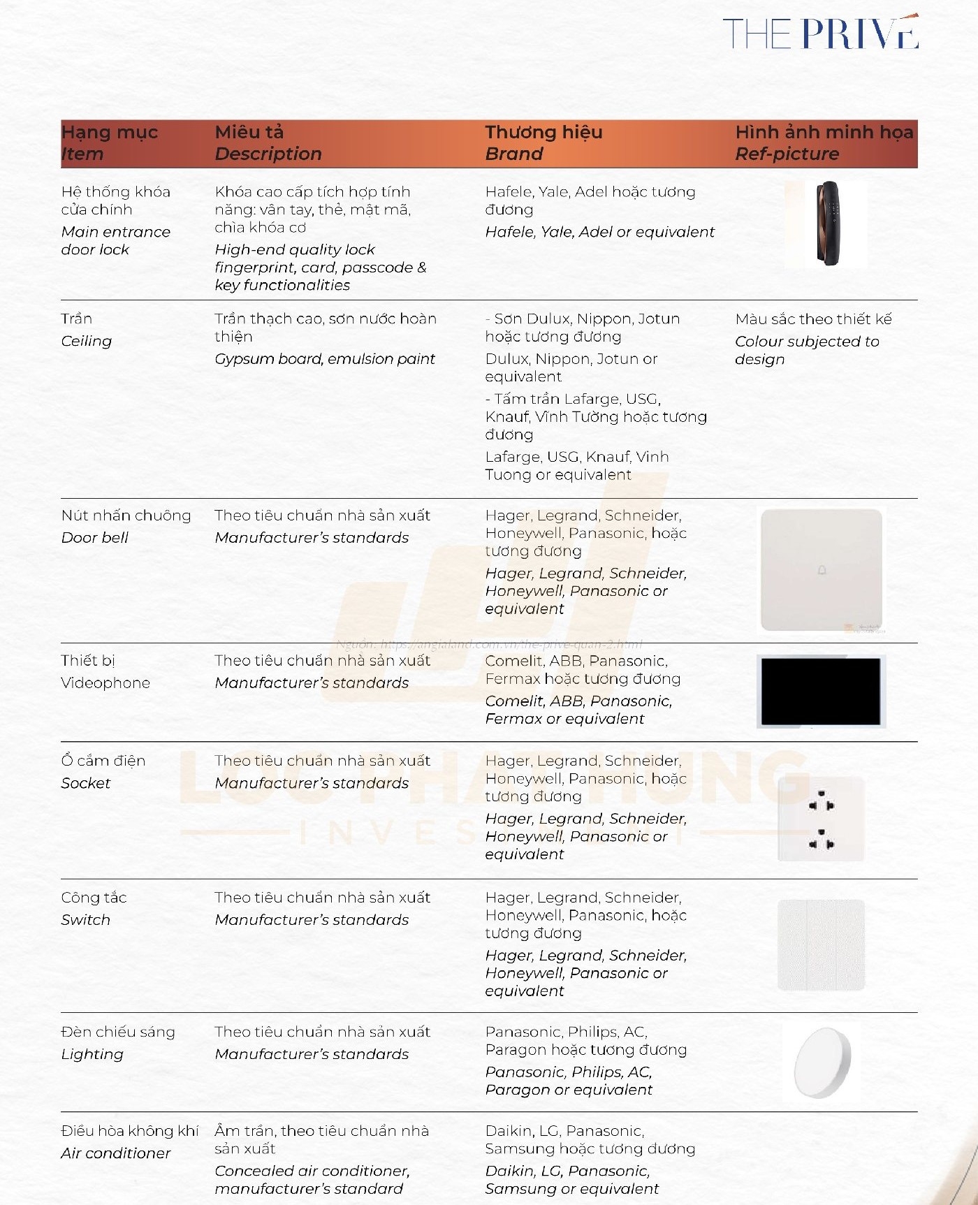 Danh mục bàn giao The Privé Quận 2 - Phòng khách