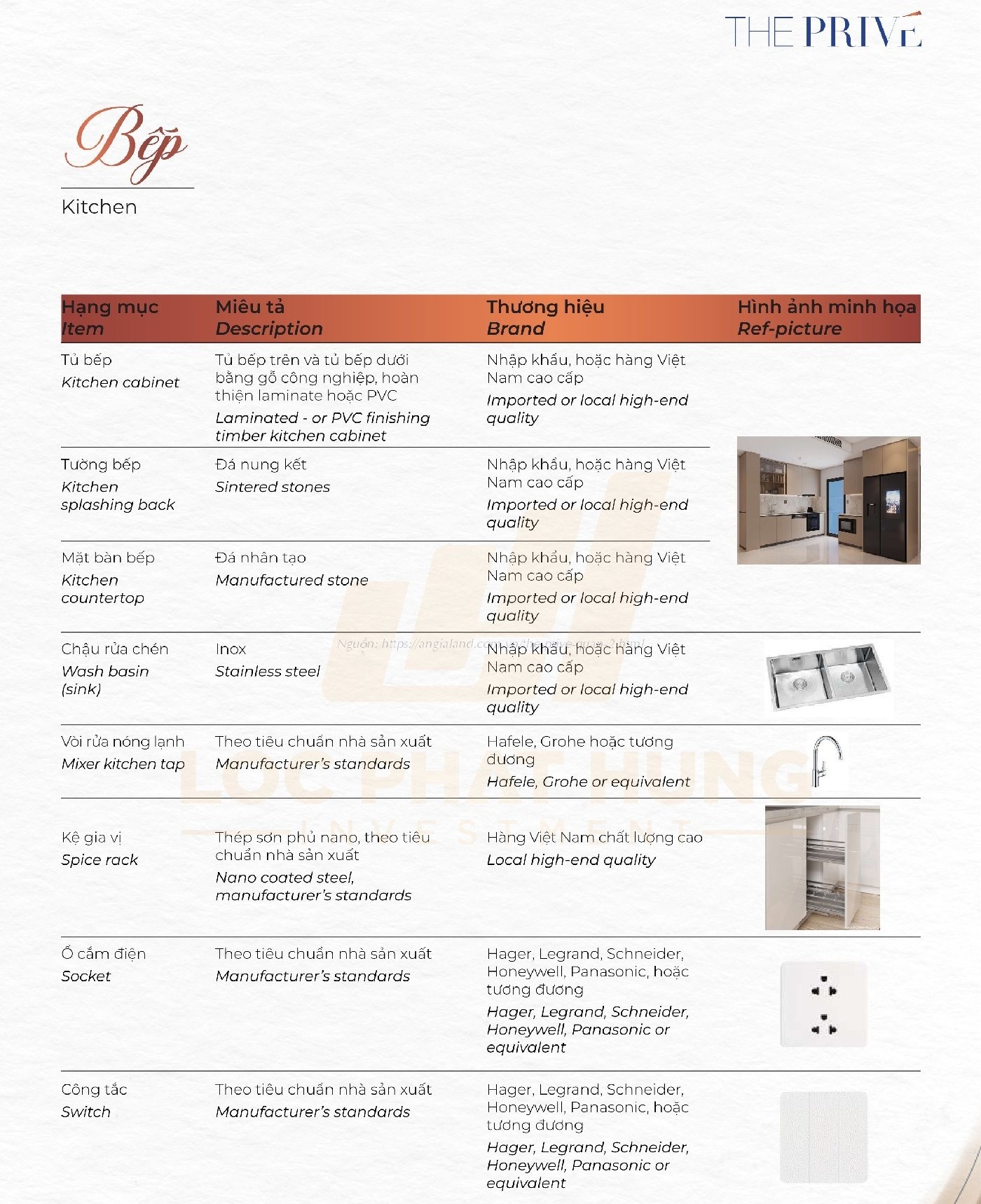 Danh mục bàn giao The Privé Quận 2 - Khu Vực Bếp