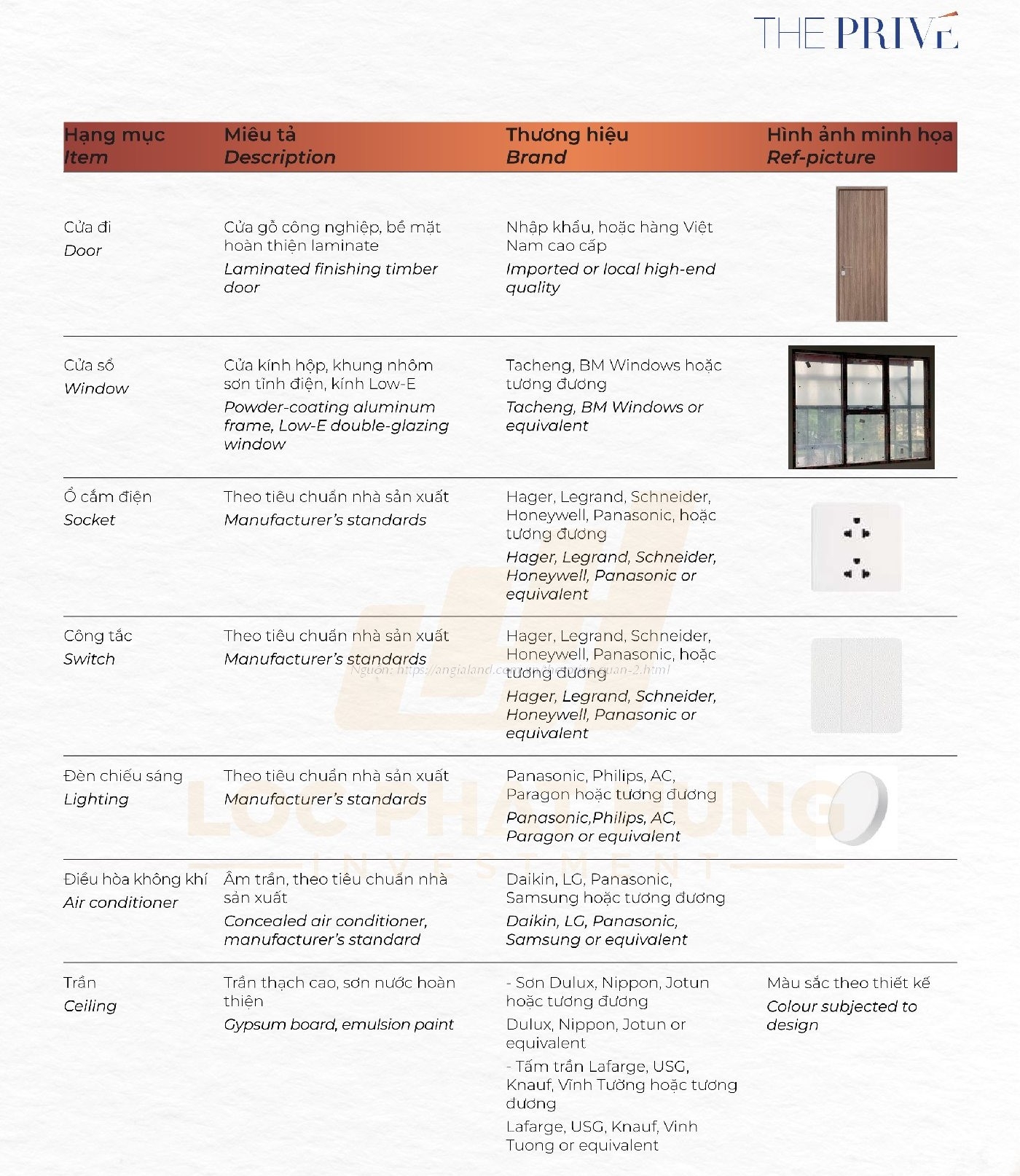 Danh mục bàn giao The Privé Quận 2 - Phòng Ngủ