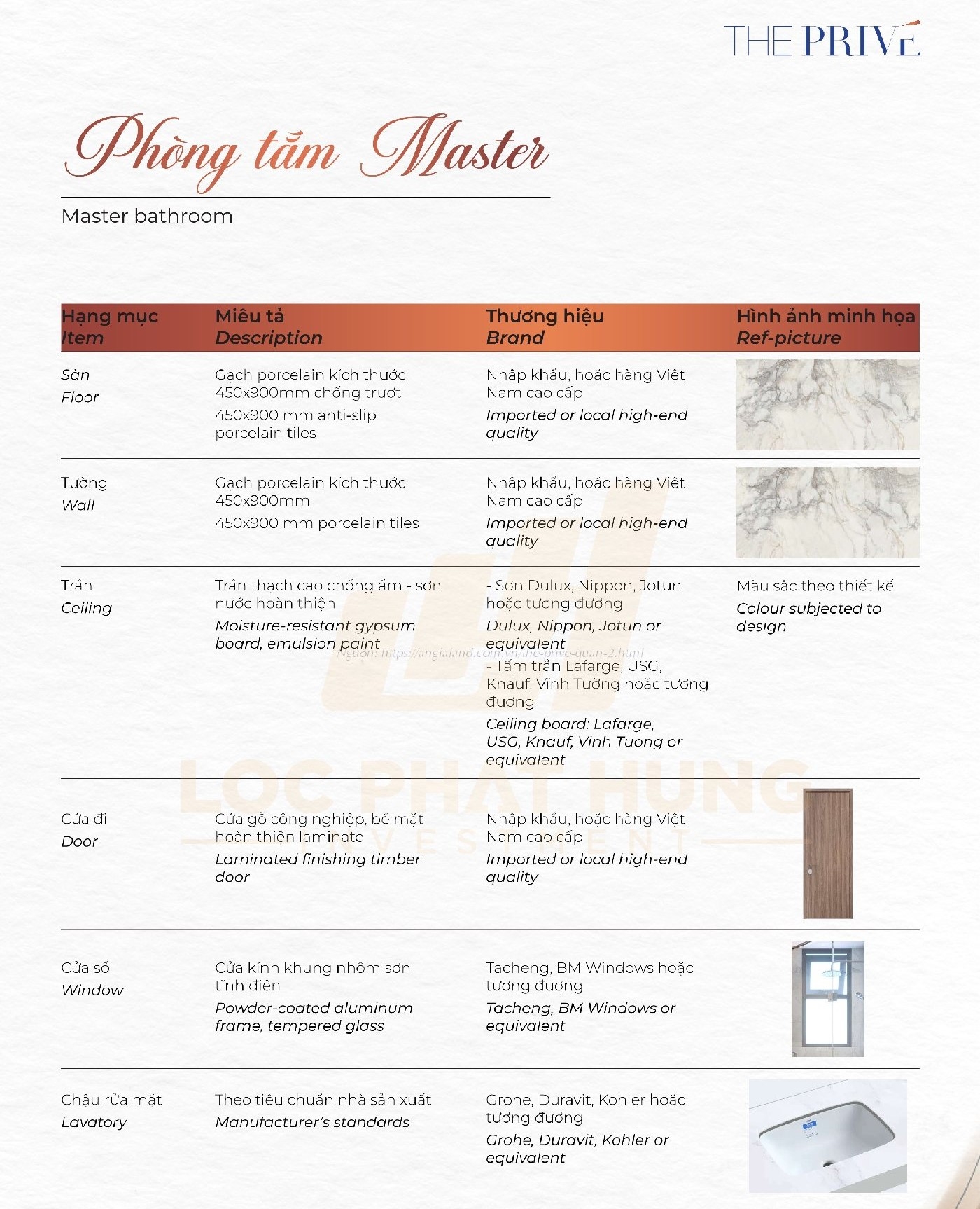 Danh mục bàn giao The Privé Quận 2 - Phòng Tắm Master