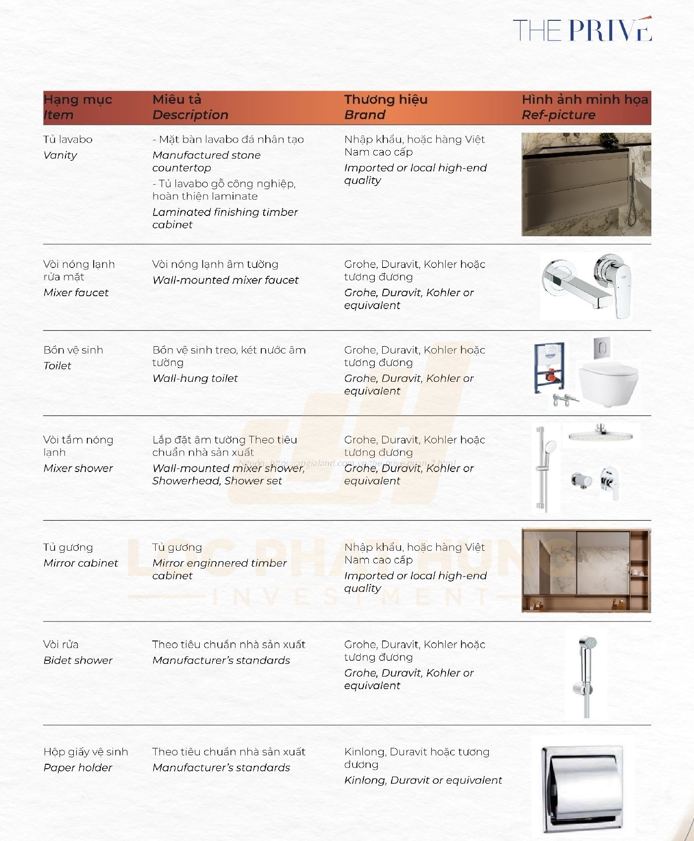 Danh mục bàn giao The Privé Quận 2 - Phòng Tắm Master