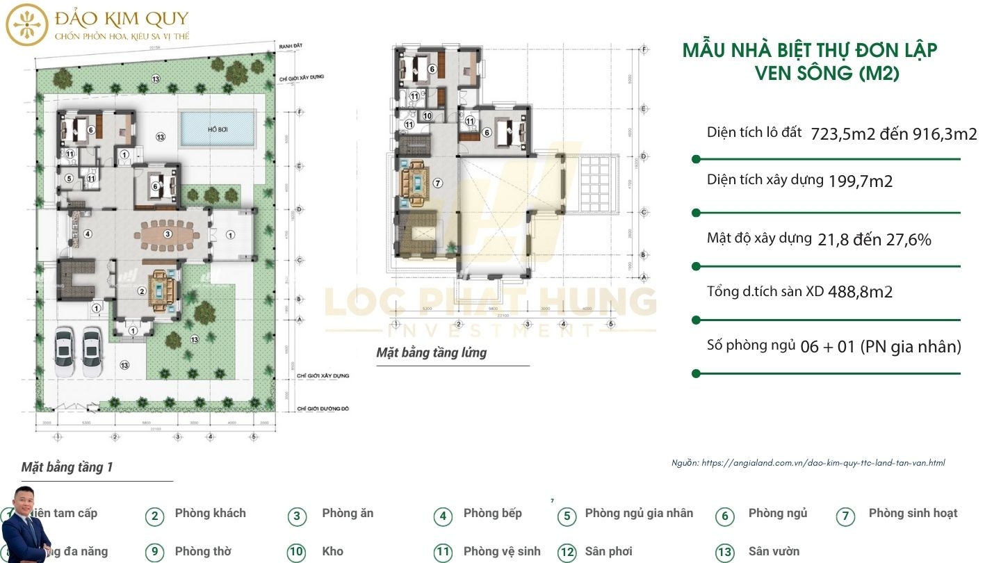 Thiết Kế Biệt Thự Đơn Lập View Sông Đảo Kim Quy TTC Tân Vạn | Đỉnh Cao & Riêng Tư