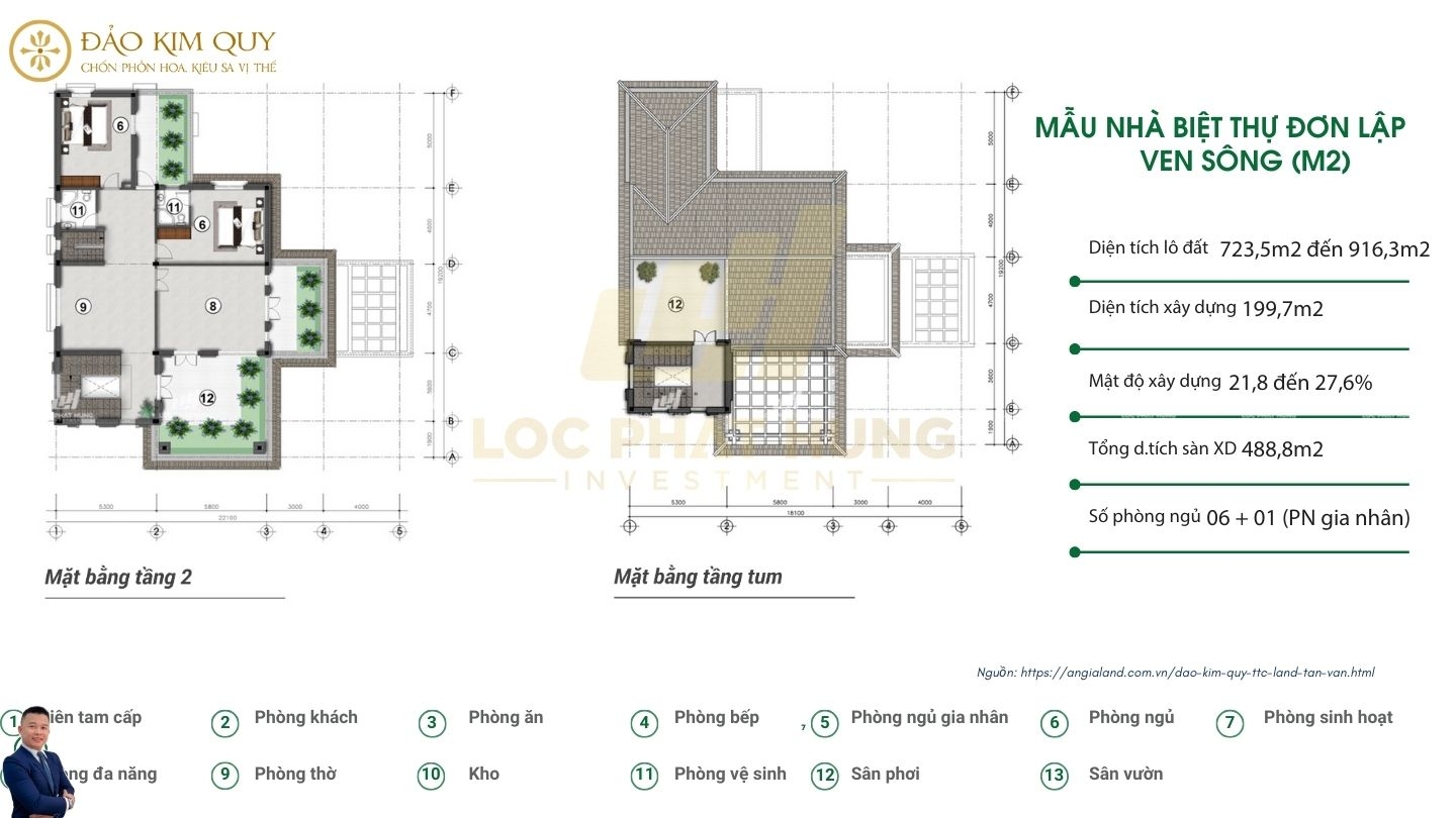 Thiết Kế Biệt Thự Đơn Lập View Sông Đảo Kim Quy TTC Tân Vạn | Đỉnh Cao & Riêng Tư