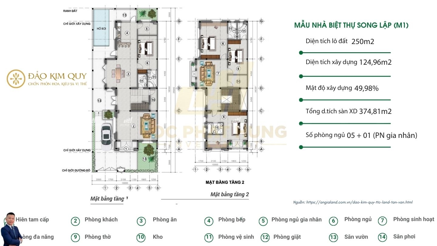 Thiết Kế Biệt Thự Song Lập Đảo Kim Quy TTC Tân Vạn | Sang Trọng & Đẳng Cấp