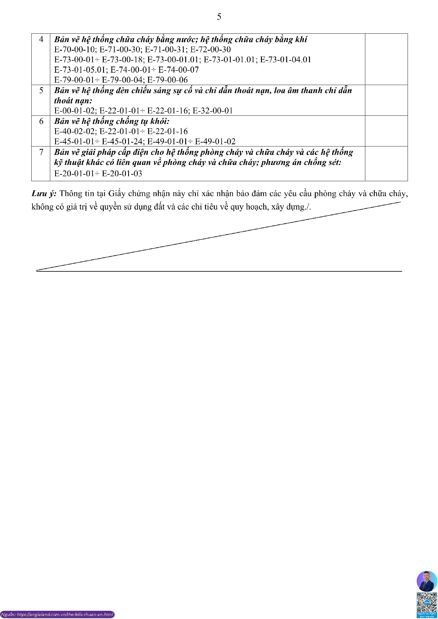 Phê Duyệt Phòng Cháy Chữa Cháy The Felix C-Holdings: Pháp Lý An Toàn Cho Cư Dân Tại Dự Án Thuận An