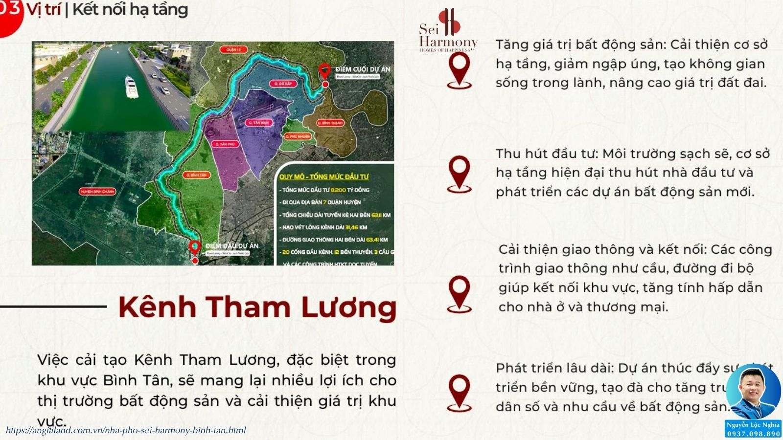Hạ tầng phát triển dự án nhà phố SEI Harmony Bình Tân