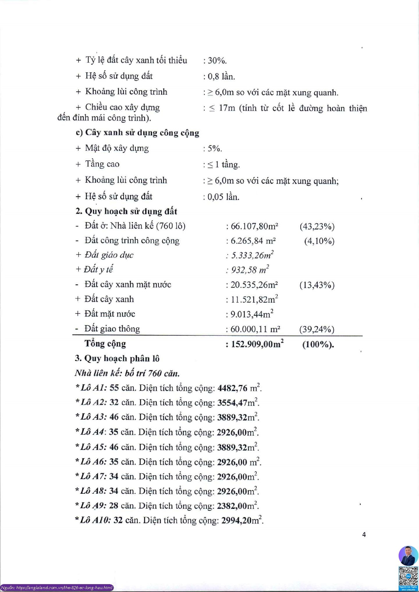Thông tin chi tiết về quyết định phê duyệt quy hoạch chi tiết 1/500 dự án đất nền The 826 EC Long Hậu