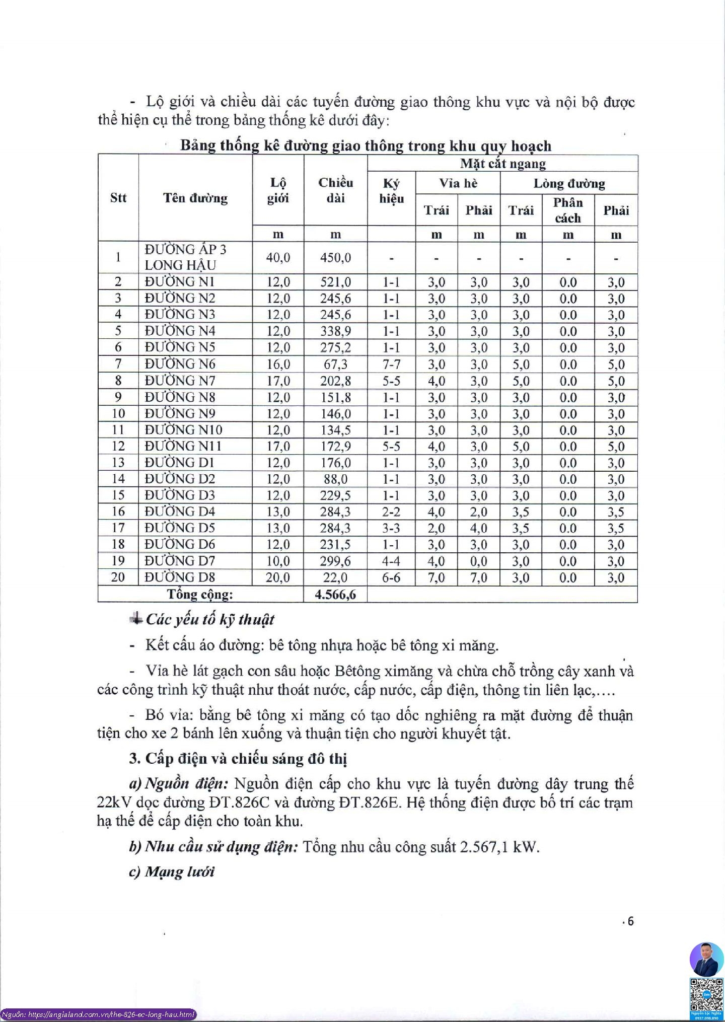 Thông tin chi tiết về quyết định phê duyệt quy hoạch chi tiết 1/500 dự án đất nền The 826 EC Long Hậu