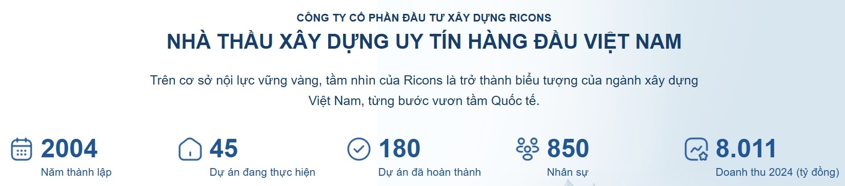 Thông Tin Nhà Thầu Ricons