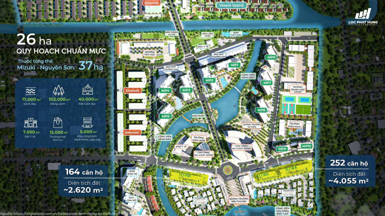 Mặt bằng quy hoạch dự án Trellia Cove