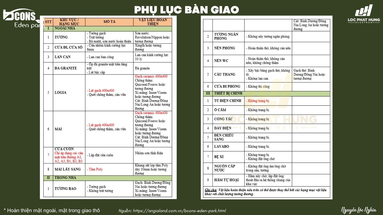 Chất lượng bàn giao Bcons Eden Park Mới Nhất Chất lượng bàn giao Bcons Eden Park Mới Nhất