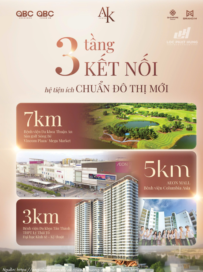 VỊ TRÍ KẾT NỐI